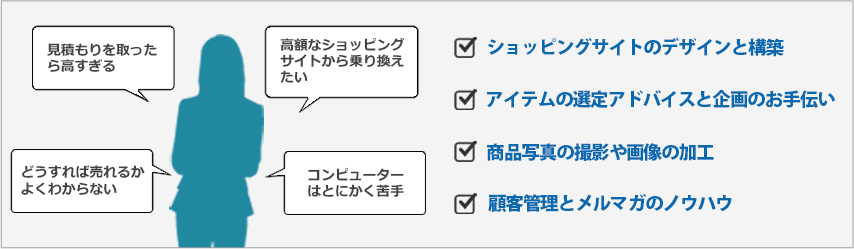 ショッピングサイトのデザインと構築 アイテムの選定アドバイスと企画のお手伝い 商品写真の撮影や画像の加工 顧客管理とメルマガのノウハウ